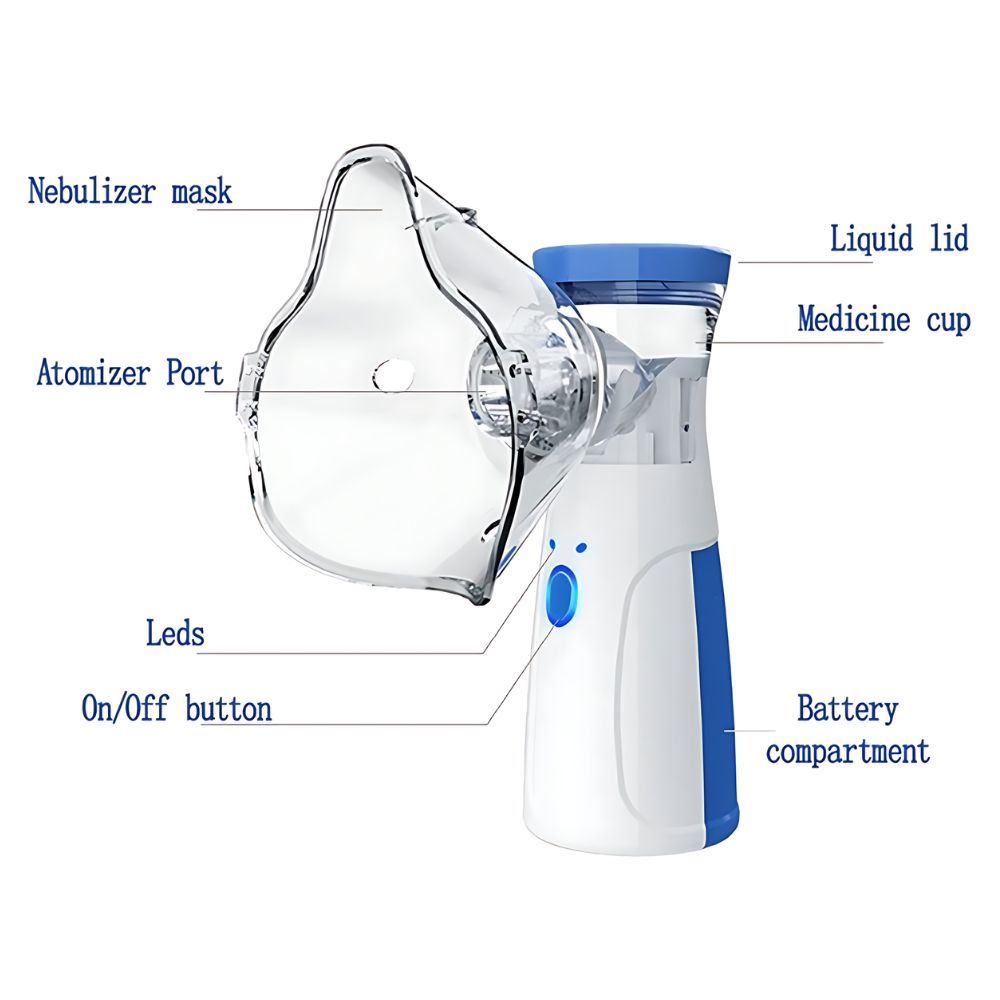 Portable Mini Nebulizer  Breathe Easy Anytime Anywhere