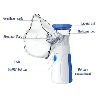 Portable Mini Nebulizer  Breathe Easy Anytime Anywhere
